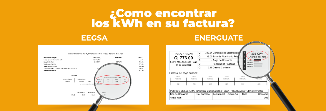 ¿Como encontrar su consumo?