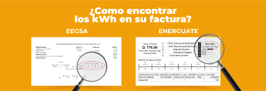 ¿Como encontrar su consumo?