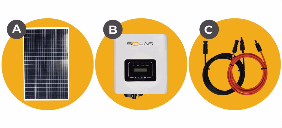 Componentes de un sistema de paneles atado a la red