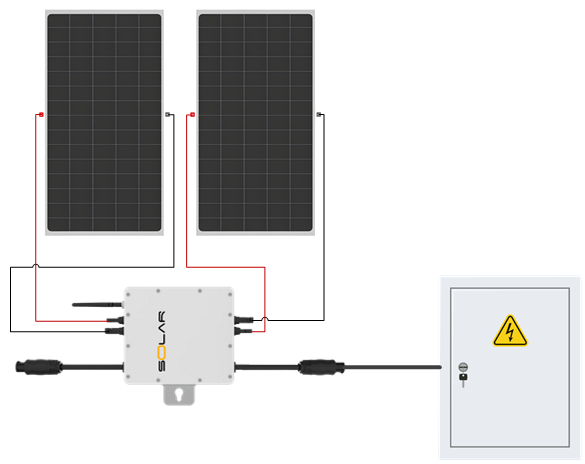 Sistema solar modular con microinversores: instalación fácil, escalable y atada a la red para reducir el consumo eléctrico y optimizar cada panel.