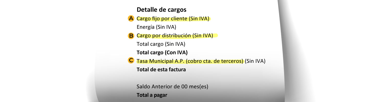 Tarifas municipales sistema de paneles atado a la red