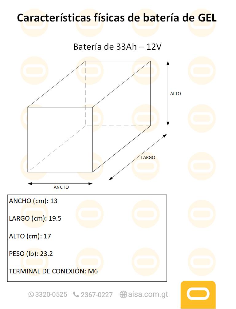 Dimensiones fisicas de Batería de Gel 33Ah / 12V