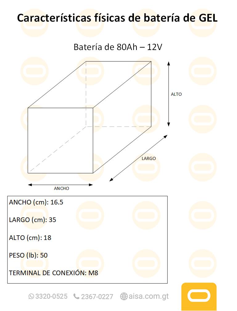Dimensiones fisicas de Batería de Gel 80Ah / 12V