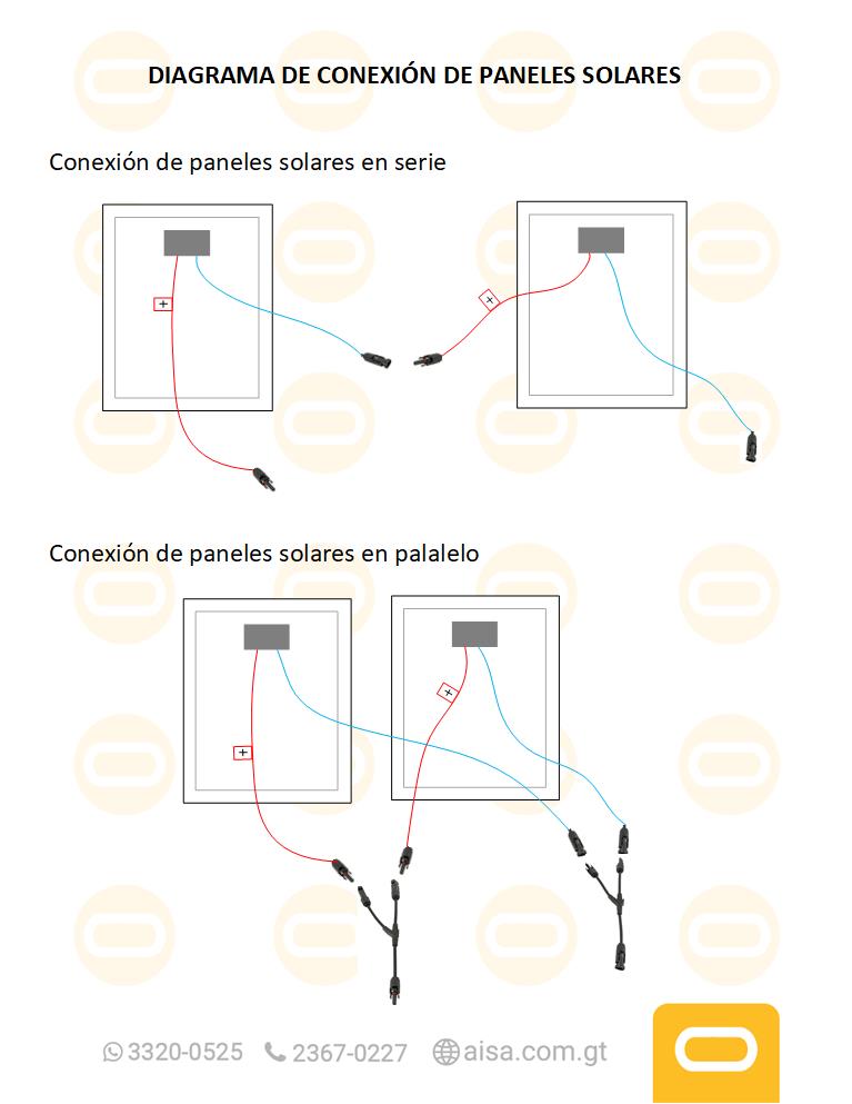 Diagrama de instalación  Panel Solar 450W Monocristalino - half cell