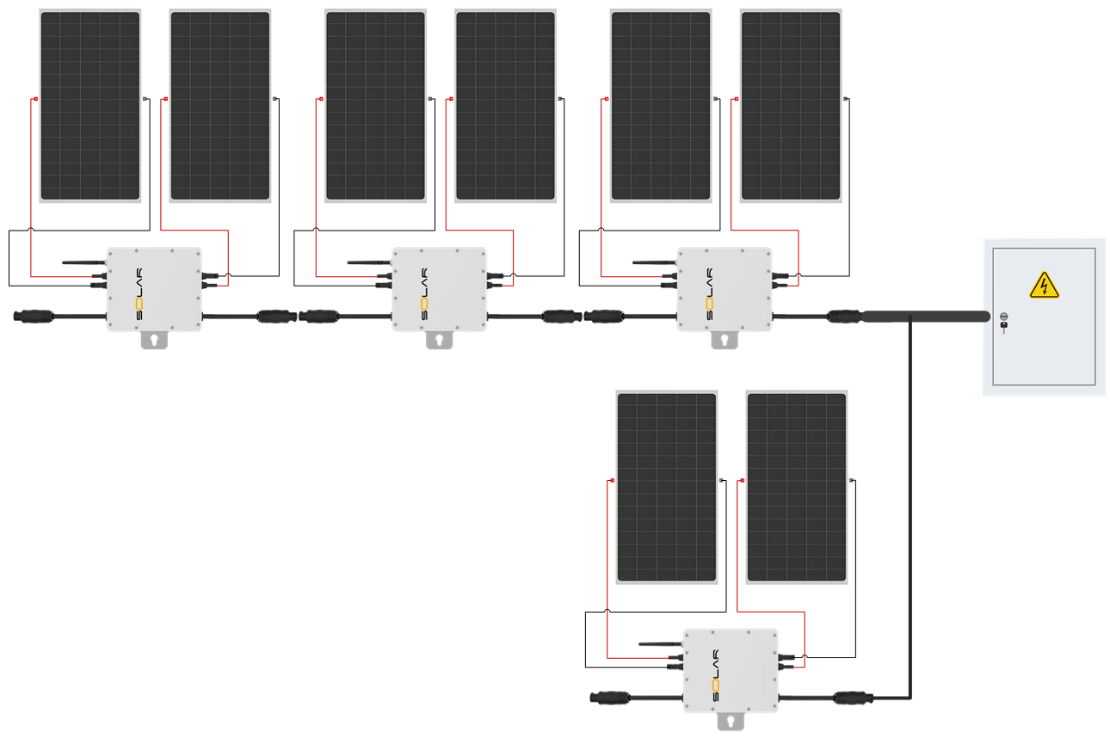 Sistema solar modular con microinversores: instalación fácil, escalable y atada a la red para reducir el consumo eléctrico y optimizar cada panel.