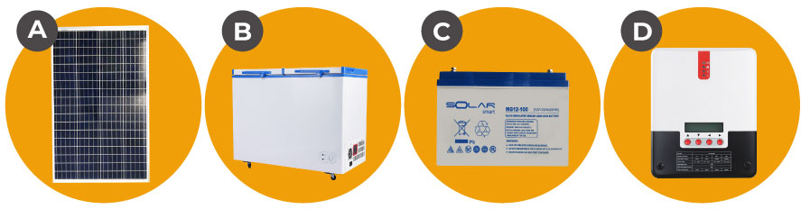 componentes sistema de refrigeración solar