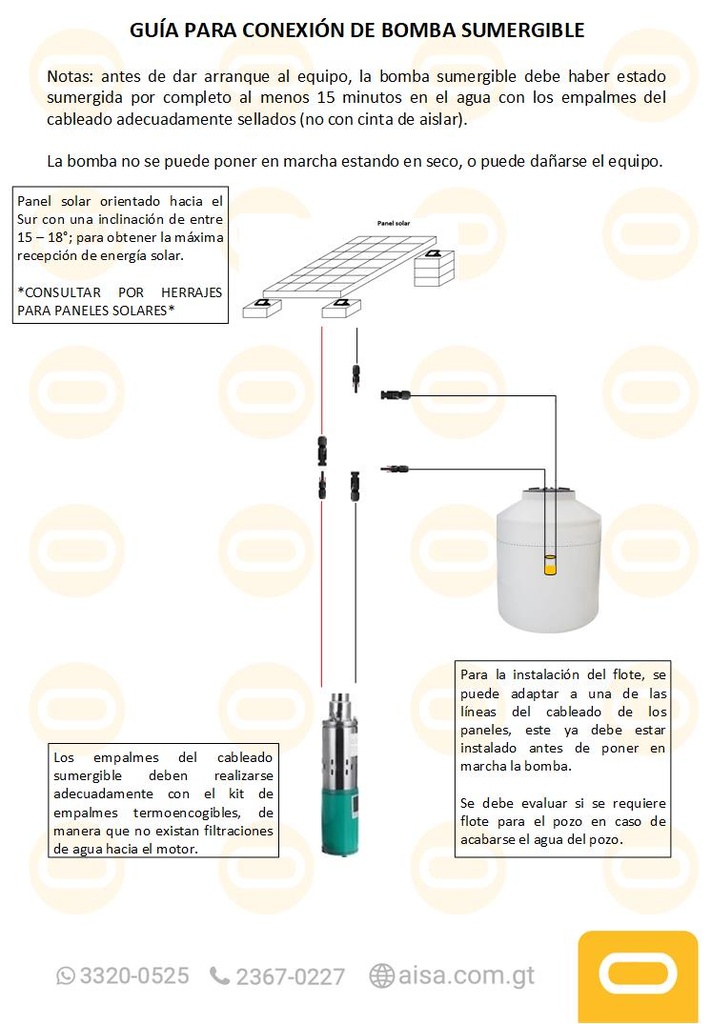 Diagrama de conexión