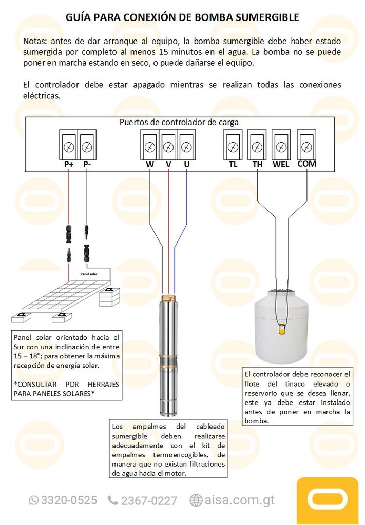 Sistema Bomba sumergible SOLAR 6SSC-70-120-550