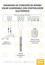 Sistema Bomba sumergible SOLAR 6SSC-36-270-A/D-280