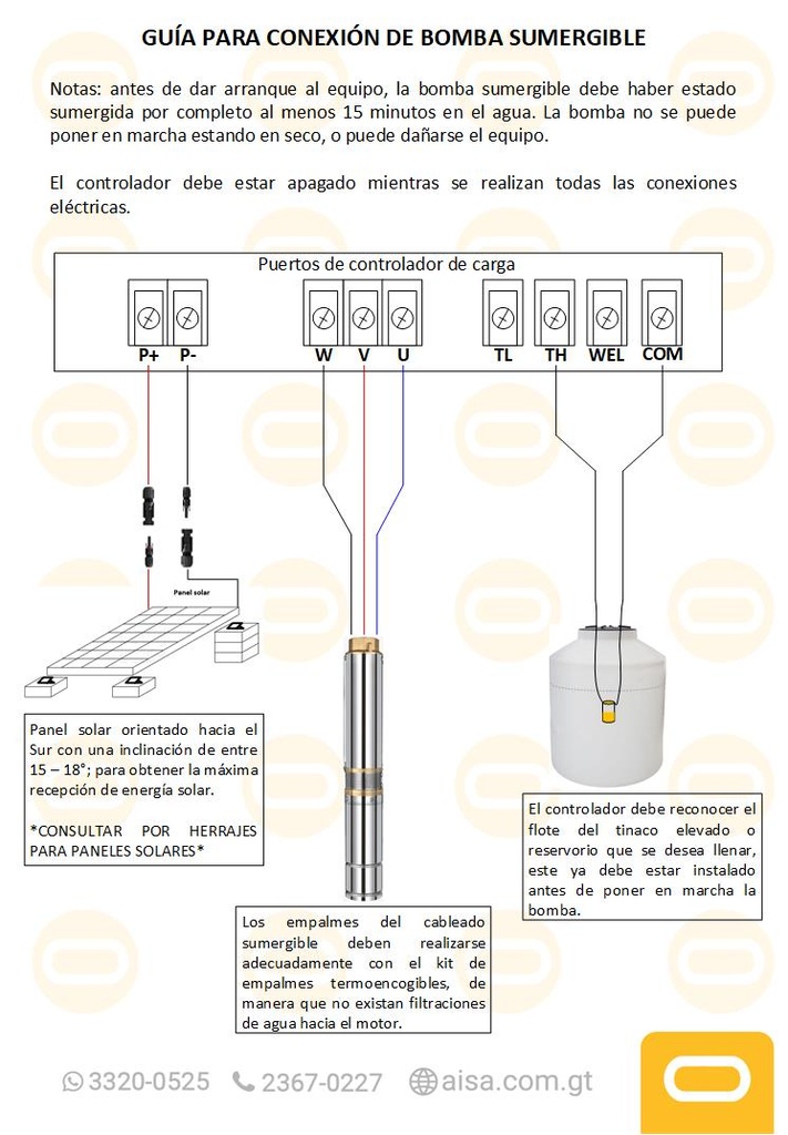 Sistema Bomba sumergible SOLAR 6SSC-95-66-A/D-550