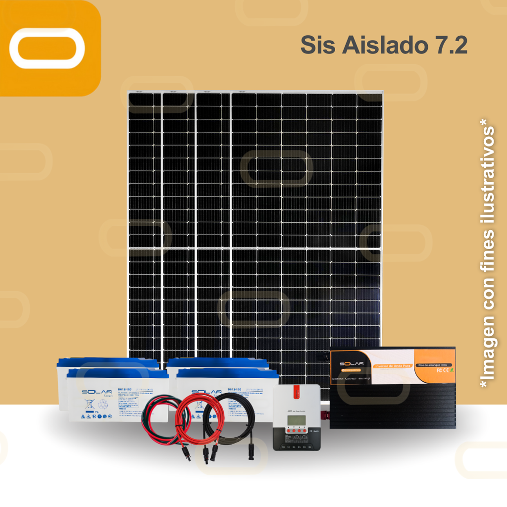 Sistema Aislado 7.2 kWh al día 380W