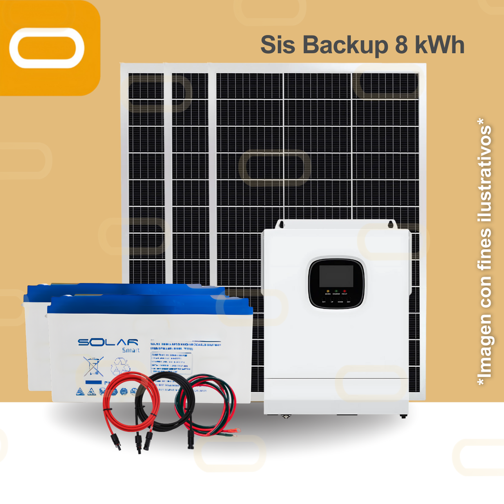 Sistema de Backup 8 kWh al día / 1900Wp