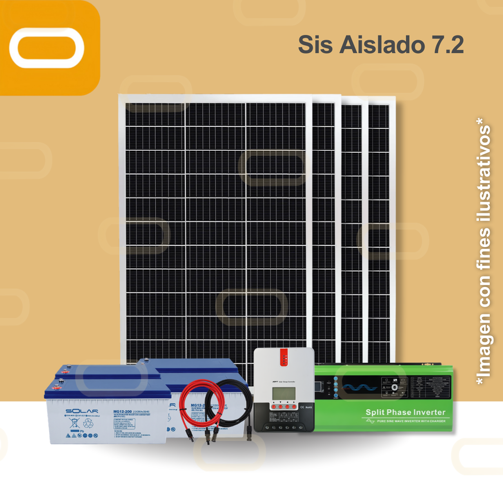 Sistema Aislado 7.2 kWh al día 450W Salida 240V AC